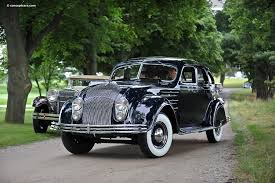 Image result for Black 1934 Chrysler
