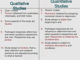 It doesn't include any excessive information, such as the purpose sample title in qualitative research. E X A M P L E S O F Q U A L I T A T I V E R E S E A R C H T O P I C S Zonealarm Results