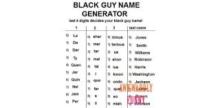 Black Name Generator Quiz Proprofs Quiz