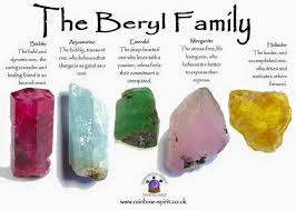 The Beryl Family Crystals Healing Properties Crystal Healing Stones Crystal Healing
