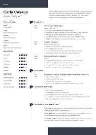 This college student resume guide will show you: How To Build A Resume Resume Writing Guide 101