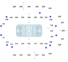 Spokane Chiefs Vs Portland Winterhawks Tickets At Spokane