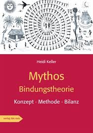 Открыть страницу «capucine/heidi keller» на facebook. Socialnet Rezensionen Heidi Keller Mythos Bindungstheorie Socialnet De