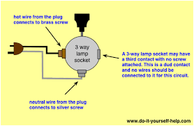 3 way brass leviton rotary switch with a non removable knob. Wiring Diagram For 3 Way Lamp Switch
