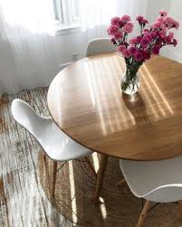 Pin On Dining