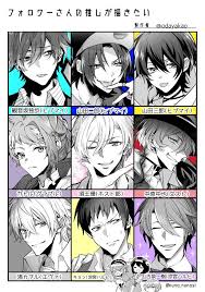 おだやか えこー odayakao さんの漫画 32作目 ツイコミ 仮 えこ イラスト まとめ テンプレ