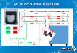Automatic driveway gates cost about $7,000 compared to about $2,500 for manual models. Nemtek Gate Contact 3 Way Inline Ea Sgc193w Rsec