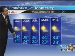 Consulta los datos sobre el tiempo, temperatura, velocidad del viento, humedad, cota de nieve, presión, etc. Pronostico Del Clima Blog Populi Blog Dei