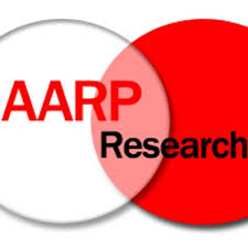 Aarp Research Aarpresearch The Research Group For Aarp