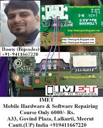 Pin On Mobiles Diagramme