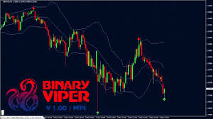 Free Binary Options Indicator For Mt4 Binary Viper V 1 0