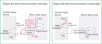 technical question 14