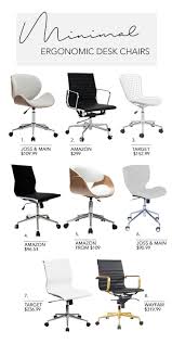 8 Minimal Ergonomic Desk Chairs 5 Minimalist Home Office Workspace Productivity Boosting Tips Hey D Ergonomic Desk Chair Minimalist Desk Office Desk Chair