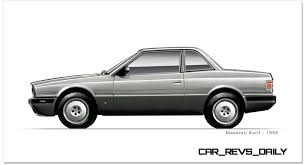 Hyundai N 2025 Vision Gt Maserati Maserati Biturbo Car