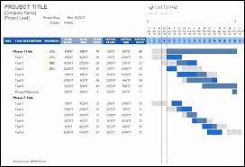 Software Implementation Plan Template Excel Best Of Software Upgrade Project Plan Template Agile Planning Implementation Plan Templates How To Plan