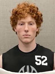 Navy 2024 Football Commits