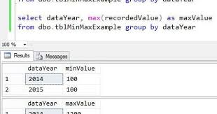 Tip Of The Day Select Min And Max Values Along With Other Sql Server Columns Using T Sql Sql Server Sql The Selection