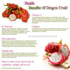 Dragon Fruit Health Benefits Infographic In 2019 Dragon