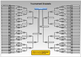 Tournament Charts And Bracket Charts