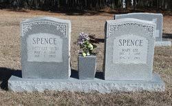 Mary Lee Spence (1895-1965)