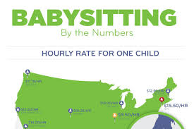 But they cannot rely on every babysitter in their vicinity. List Of 101 Catchy Babysitter Slogans And Taglines Brandongaille Com