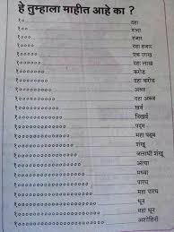 Pin By Snehal Madan On Marathi Quotes And Emotions Gk Knowledge Gernal Knowledge Knowledge Quotes