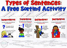 In fact, the subject is the person. Types Of Sentences A Free Sorting Activity Crafting Connections