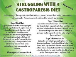 Struggling With A Gastroparesis Diet Gastroparesis Diet Gastroparesis Gastroparesis Awareness