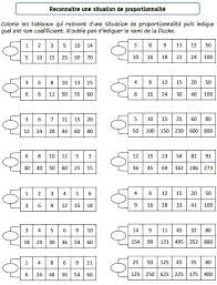 Proportionnalite Proportionnalite Proportionnalite Cm2 Maths Cm2