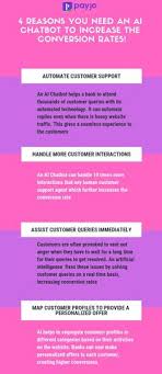 The exchange rates quoted below are merely indicative and for information purposes only. 13 Best Ai Chatbot In Banking Images Bank Financial Virtual Assistant Marketing Definition