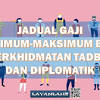 (b) memenuhi kompetensi dan potensi yang ditetapkan; Https Encrypted Tbn0 Gstatic Com Images Q Tbn And9gcq5c8c1 G7qor6 Amjgszci4qs Kzjg494zjypdy6a2svzgbb9t Usqp Cau