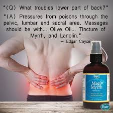 Magi Myrrh Massage Lotion Massage Lotion Massage Muscle Relaxer