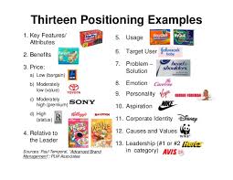 Webinar Positioning Your Product And Your Brand