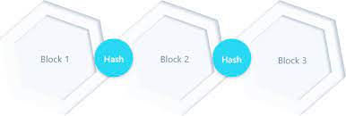 How blockchain works and why it matters. The Difference Between Blockchain And Distributed Ledger Technology