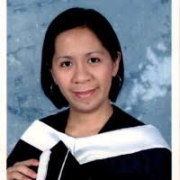 100+ "Rhea Rhea" profiles