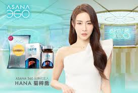 Xiaohongshu Digital/Online Marketing Hong Kong - East Tech