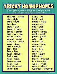 Pin On Toefl Test Preparation