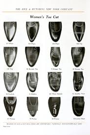 Womens Shoe Toe Styles In Case You Wanted To Know The