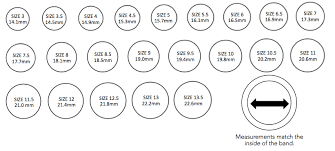 How To Measure Ring Size Amorium