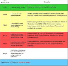 Image result for ASA Class