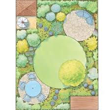 The layout of your crisis garden, now that the location is fixed, will primarily be determined by the size and shape of the land you have available. Problem Solving Small Garden Design Layouts To Landscape A Small Garden