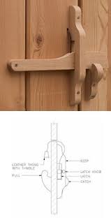 Jacksonville your jacksonville carpentry classes information resource for people interested. 248 506 4895 Flylarks0410 Profile Pinterest