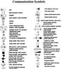 Before we begin please let me tell you what a wiring diagram won't do. Kn 1972 Electrical Symbols For House Wiring Pdf Schematic Wiring