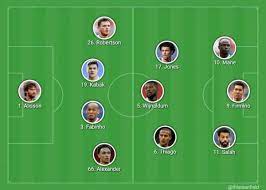 Havertz heads chelsea into lead. Confirmed Liverpool Lineup Vs Chelsea Fabinho Starts And Jota On Bench Liverpool Fc This Is Anfield