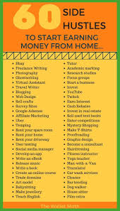 Pin On Starting A Home Business