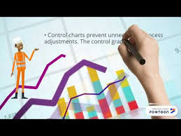 videos matching how to construct cusum control chart part 2