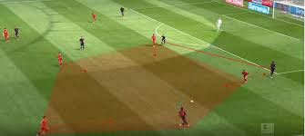 You can watch bayer 04 leverkusen vs. Bundesliga 2019 20 Bayer Leverkusen Vs Bayern Munich Tactical Analysis