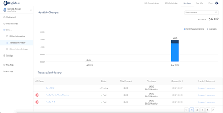 How to upgrade zjailbreak for free. Subscription Plans Pricing