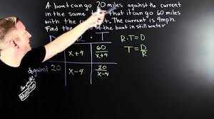 Distance Rate Time Word Problem Current Problem Time Word Problems Word Problems Systems Of Equations
