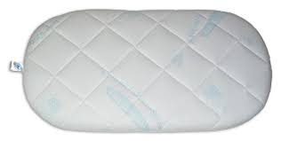 Matratze stubenwagen top 10 topseller sind beliebte produkte die aktuell in 2021 sehr viel gekauft und von gut bis sehr gut bewertet wurden. Alvi Matratze Luftikus Mini Air Clean Fur Stubenwagen Birthe 80x46 Kinderhaus Blaubar